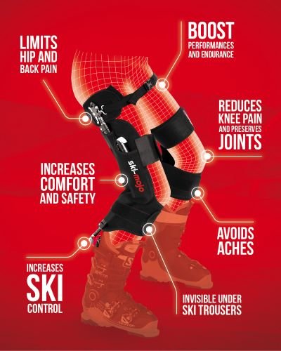 Ski-Mojo benefits